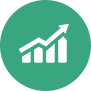 Production Increase