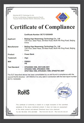 RoHS Certificate